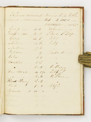 A manuscript journal kept by an English emigrant to the Australian and Californian goldfields, most likely one Henry Robinson, between December 1848 and December 1852. It includes details of the voyage, accounts of time on shore in Adelaide, Hobart Town, Tahiti and Hawaii, and several pages recounting prospecting near Ballan