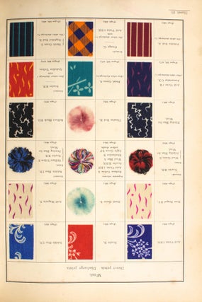 The Aniline Colours of the Badische Anilin- & Soda-Fabrik, Ludwigshafen °/Rhine [sic], and their Application on Wool, Cotton, Silk and other Textile Fibres