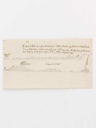 A series of eight coastal profiles, mainly of the Turks and Caicos Islands (an Atlantic archipelago approximately 900 kilometres south-east of Florida), nearby Mayaguana, Cuba and Jamaica, drawn in July, August and October 1790. Some (but probably not all) of them were drawn by Lieutenant Daniel Woodriff