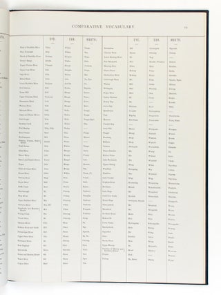 The Australian Race. Its Origin, Languages, Customs, Place of Landing in Australia, and the Routes by which it spread itself over that Continent... In Four Volumes