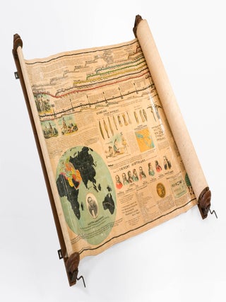 Item #118760 A Chronological Chart of Ancient, Modern and Biblical History. Synchronized by...
