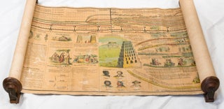 A Chronological Chart of Ancient, Modern and Biblical History. Synchronized by Sebastian C. Adams ...