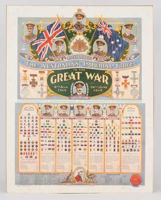 Item #118888 Record of the Australian Imperial Force in the Great War, 4th Aug. 1914 - 28th June...