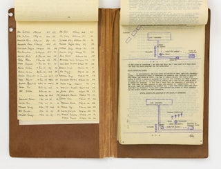 An important and substantial dossier of depositions and interrogation reports compiled by Captain E.W. Scott, 2 Australian War Crimes Section, investigating alleged war crimes and the fate of allied soldiers in New Guinea during the Second World War