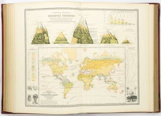 The Physical Atlas of Natural Phenomena