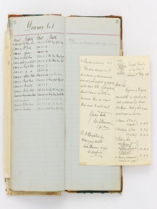 The detailed register of approximately 60 hotels owned or leased by the Lion Brewing and Malting Company Limited, Jerningham Street, North Adelaide, compiled between the 1880s and 1920s