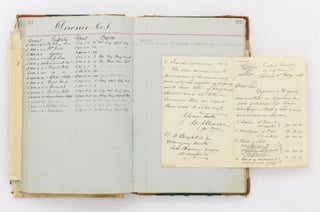 The detailed register of approximately 60 hotels owned or leased by the Lion Brewing and Malting Company Limited, Jerningham Street, North Adelaide, compiled between the 1880s and 1920s