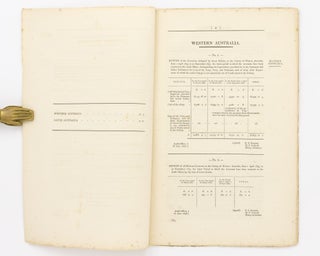 Western and Southern Australia. Return to an Address of the Honourable The House of Commons, dated 29 May 1838; for, No. 1, Return of all the Expenses defrayed by this Country in the Colony of Western Australia during the Last Three Years, ending 5 April 1838, in each Year respectively ...