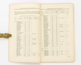 South Australia. Return to an Address of the Honourable The House of Commons, dated 14 February 1840; - for, Returns of the Quantity of Land in South Australia sold by the Colonization Commissioners since the 5th day of May 1835 ...
