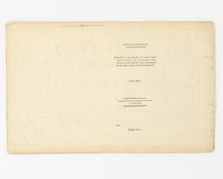 South Australia. Return to an Address of the Honourable The House of Commons, dated 14 February 1840; - for, Returns of the Quantity of Land in South Australia sold by the Colonization Commissioners since the 5th day of May 1835 ...