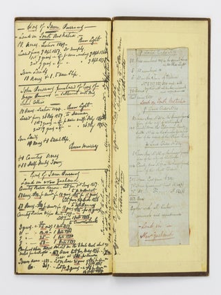 Secondary Towns Association, formed for the purchasing of One or More Special Survey or Surveys of Land in South Australia, for Sites for Secondary Towns