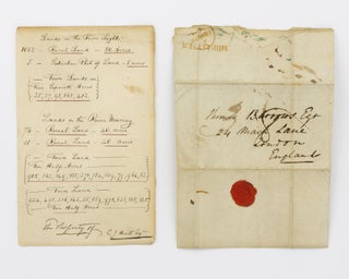Secondary Towns Association, formed for the purchasing of One or More Special Survey or Surveys of Land in South Australia, for Sites for Secondary Towns