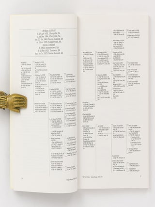 The Bungey / Bungay Family History. The Story of the Bungey / Bungay Family in Australia