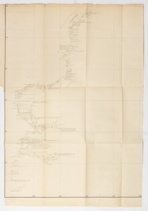 Mr. McKinlay's Explorations. Diary of Mr. J. McKinlay, Leader of the Burke Relief Expedition, being Journal of Explorations in the Interior of Australia