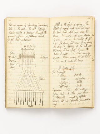 A manuscript compendium relating to the cotton industry of the late nineteenth century, compiled by a Lancashire machine fitter specialising in cotton processing