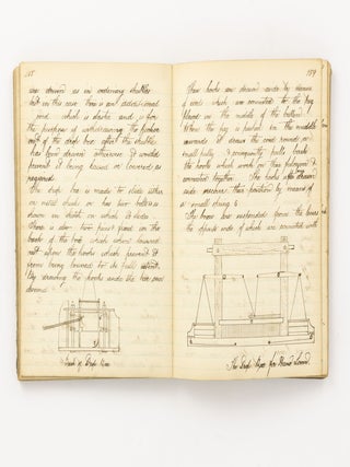 A manuscript compendium relating to the cotton industry of the late nineteenth century, compiled by a Lancashire machine fitter specialising in cotton processing