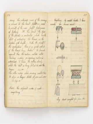 A manuscript compendium relating to the cotton industry of the late nineteenth century, compiled by a Lancashire machine fitter specialising in cotton processing