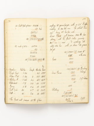 A manuscript compendium relating to the cotton industry of the late nineteenth century, compiled by a Lancashire machine fitter specialising in cotton processing
