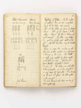 A manuscript compendium relating to the cotton industry of the late nineteenth century, compiled by a Lancashire machine fitter specialising in cotton processing