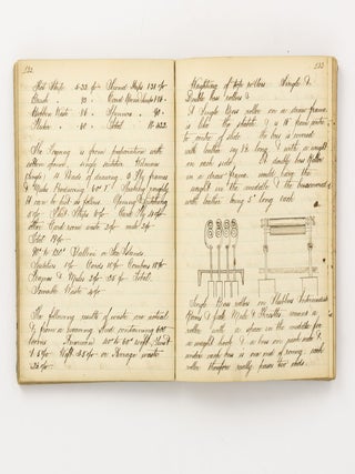 A manuscript compendium relating to the cotton industry of the late nineteenth century, compiled by a Lancashire machine fitter specialising in cotton processing