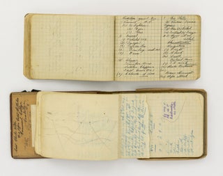 A small group of items, including field message books and photographs, relating to the First World War service of Charles Willis