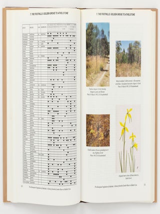 Pre-European Vegetation of Adelaide. A Survey from the Gawler River to Hallett Cove