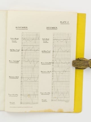 Adelaide Philosophical Society. Annual Report and Transactions for the Year ending 30th September, 1870