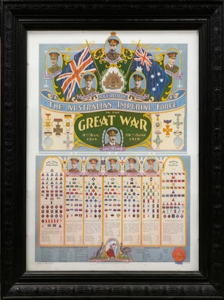 Item #145626 Record of the Australian Imperial Force in the Great War, 4th Aug. 1914 - 28th June...