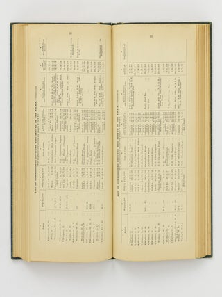 New Zealand Expeditionary Force. Record of Personal Services during the War of Officers, Nurses and First-Class Warrant Officers; and other Facts relating to the N.Z.E.F