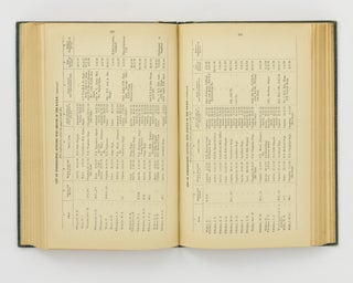 New Zealand Expeditionary Force. Record of Personal Services during the War of Officers, Nurses and First-Class Warrant Officers; and other Facts relating to the N.Z.E.F