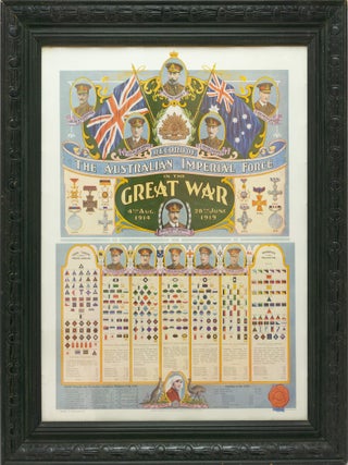 Item #147224 Record of the Australian Imperial Force in the Great War, 4th Aug. 1914 - 28th June...