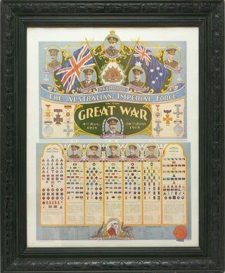 Item #147224 Record of the Australian Imperial Force in the Great War, 4th Aug. 1914 - 28th June...