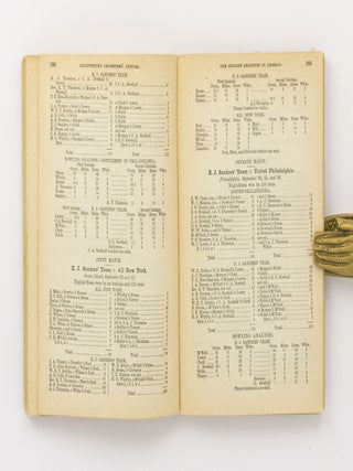 James Lillywhite's Cricketers' Annual for 1886. With which is incorporated 'James Lillywhite's Companion and Guide to Cricketers'