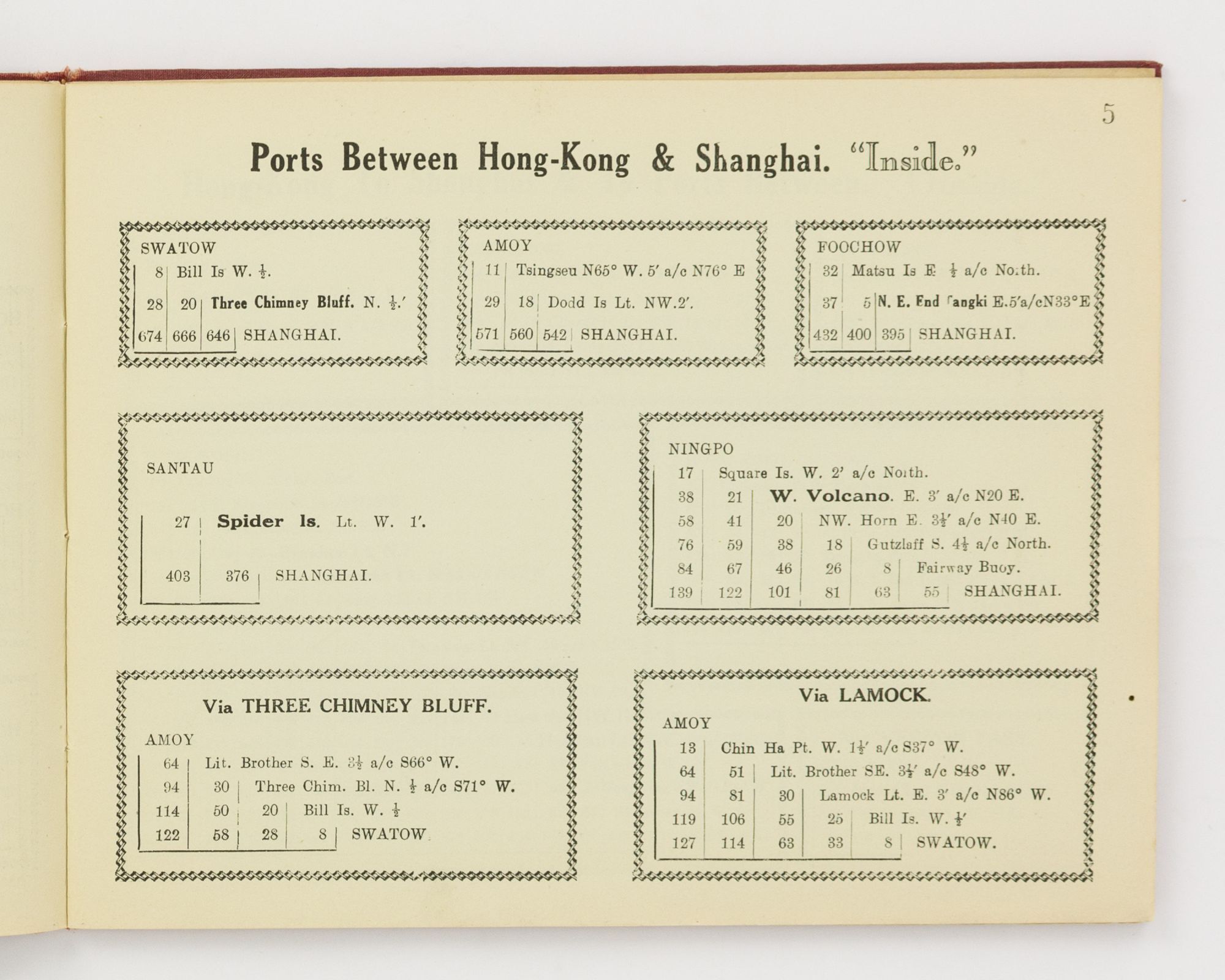 Distance Tables for the China Seas. Northern and Southern Routes. 28 ...