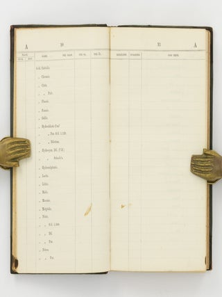 The Chemist's Price Book and Retail Counter Companion