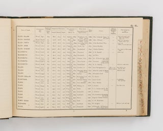 1913-1914. The Register of Australian and New Zealand Shipping, including Shipping registered at Fiji and New Guinea ...